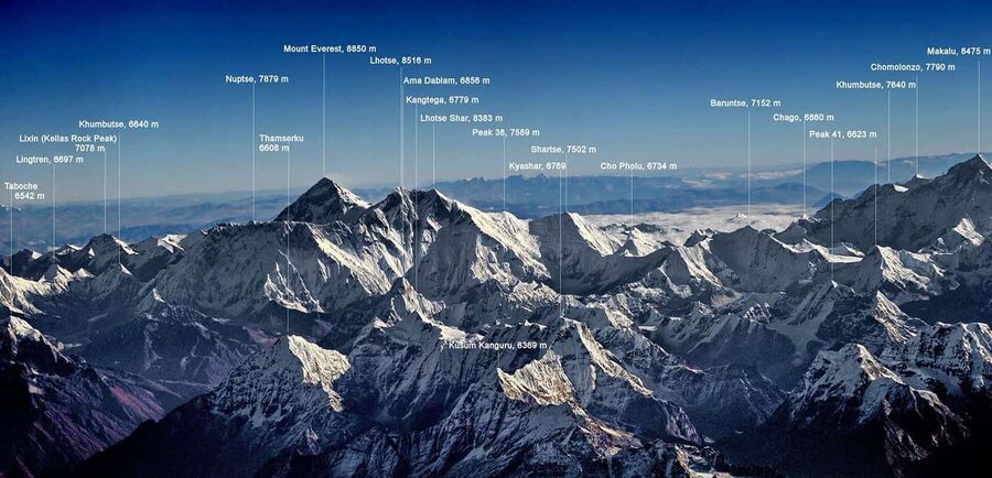 Everest Scenic Mountain Flight (Review Exclusion Section) - The human side of the service